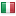 ibpindex.com server is located in Italy
